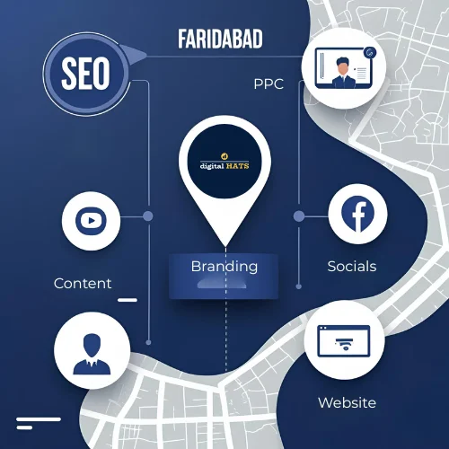 Best Digital Marketing Agency in Faridabad