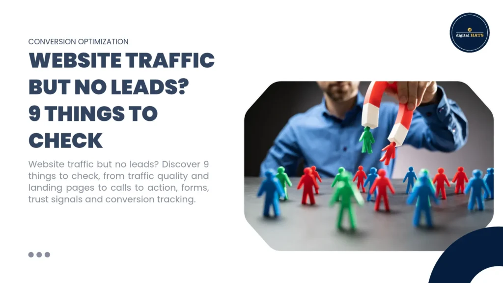 Website traffic increasing while leads remain low, highlighting website conversion problems
